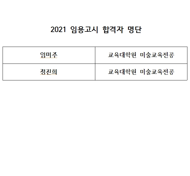 2021 임용고시 합격자 명단