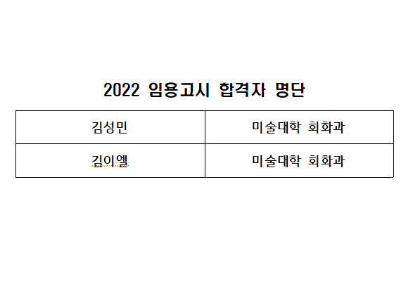 2022 임용고시 합격자 명단